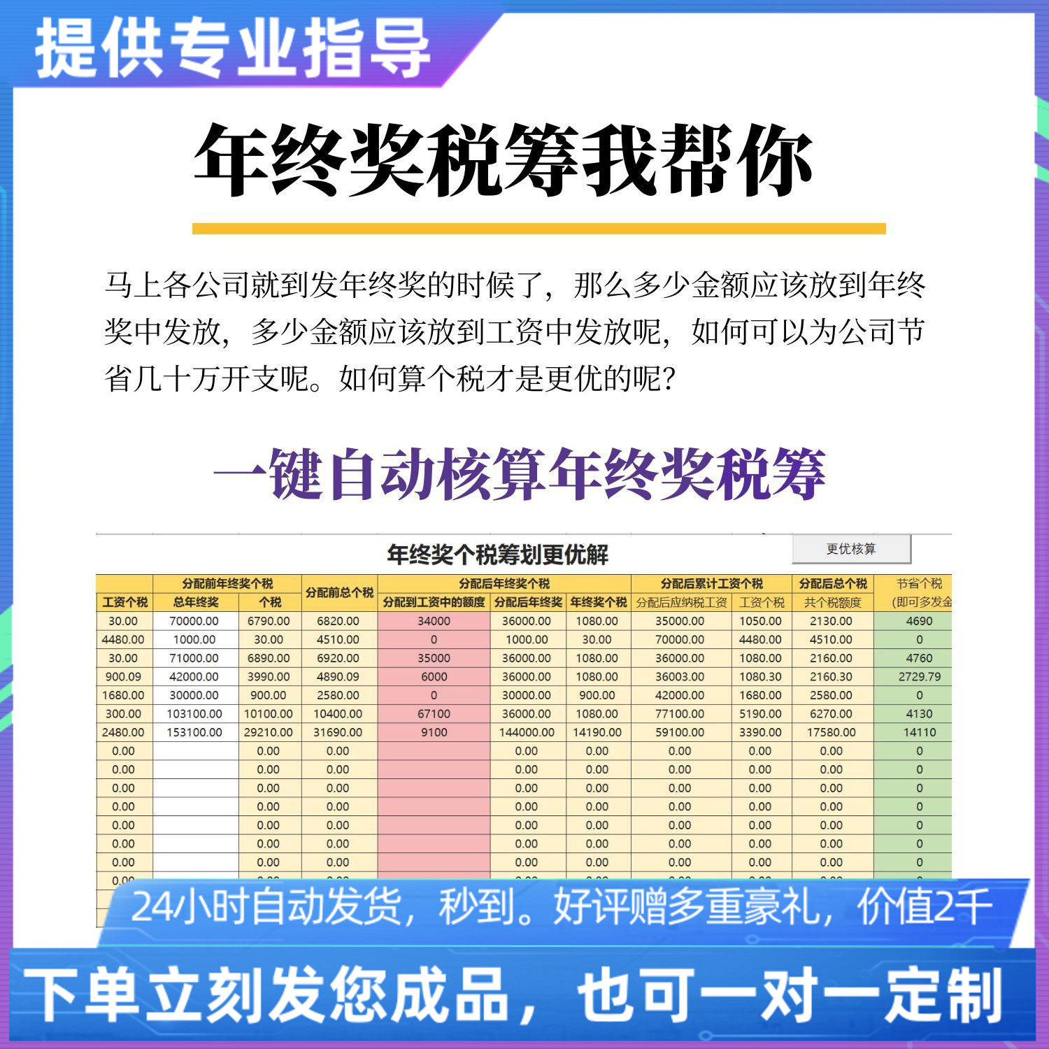 原创设计2025年年终奖计算税筹个税优化节省工资计算表格EXCEL