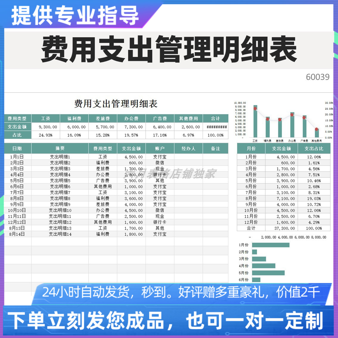 原创设计精品费用支出管理明细表EXCEL表格WPS系统