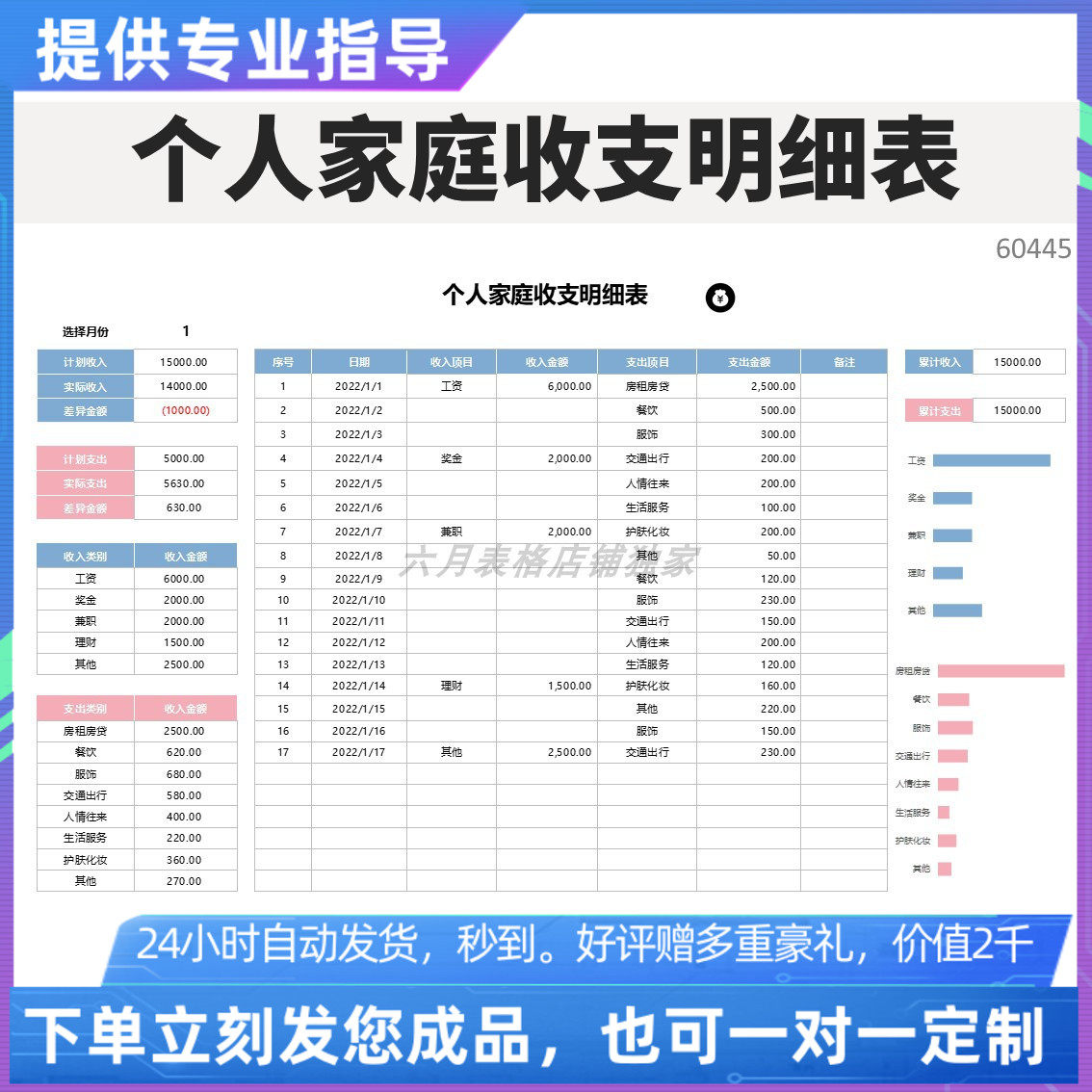 原创设计精品个人家庭收支明细表excel表格定制
