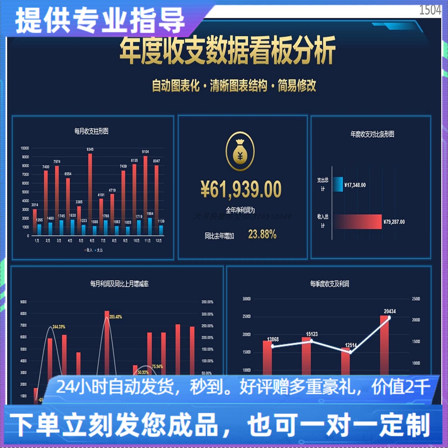 原创设计年度收支数据看板分析EXCEL表格WPS系统定制