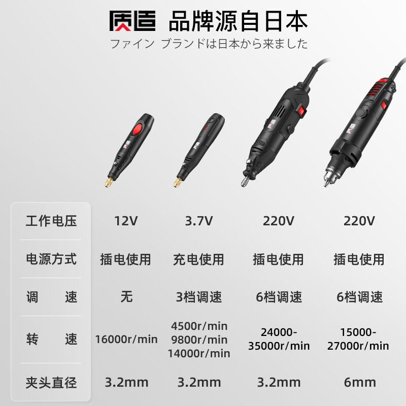 日本质造电磨机小型打磨机直磨内磨机电磨头磨光机手磨机雕刻工具