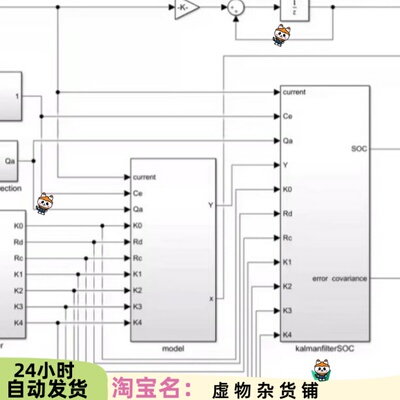 BMSmatlab仿真模型BMS仿真电池管理系统整个BMS的matlab仿真模型