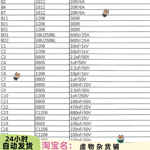 480W双管反激高效率开关电源量产资料含原理图PCB、BOM资料