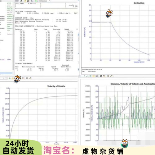 AVL CRUISE 电动汽车模型，纯电动汽车整车仿真，AMT电车仿真模型