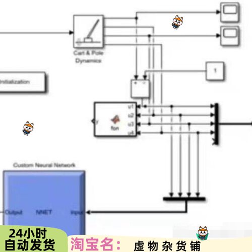 对一二阶倒立摆进行建模与仿真含MATLAB源代码Simulink仿真程序