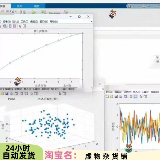 PCA主成分分析降维算法该MA设计素材/源文件