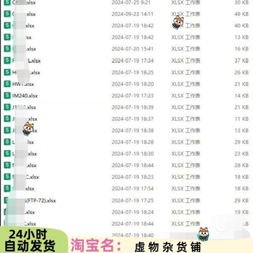 21种标准汽车行驶工况数据集汇总在了Excel表格中包括CLTC等