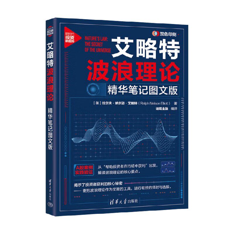 艾略特波浪理论精华笔记图文版