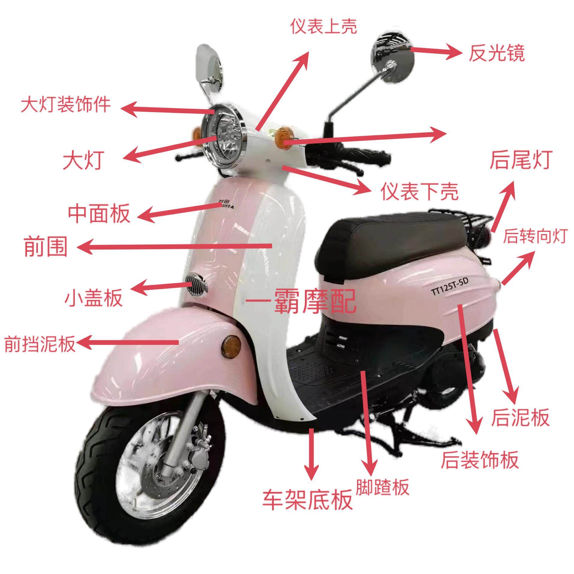 覆古龟王三业欧拉110嘉陵MOON外壳王野炫舞挡泥板灯箱 面板仪表壳,摩托车/装备/配件,摩托车外壳,淘宝优惠券,粉丝福利购,淘宝优惠卷