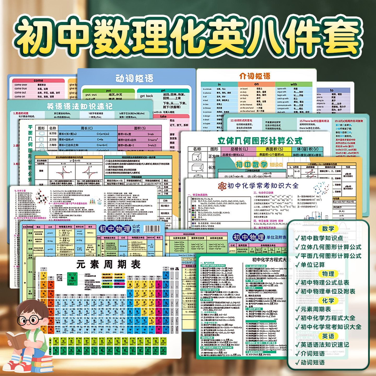 初中化学元素周期表公式挂图