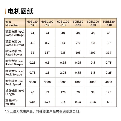 厂家直销直流60BL100无刷电机48V高转速低噪音60无刷电机马达常州