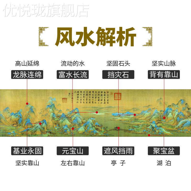 网红千里江山图客厅装饰画富山居国春画挂式画清明上河图中壁画山