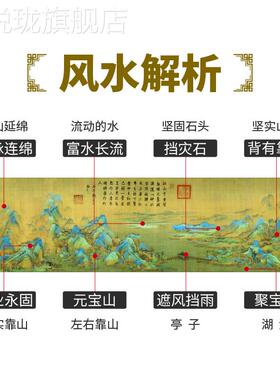 网红千里江山图客厅装饰画富山居国春画挂式画清明上河图中壁画山