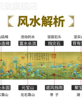 网红千里江山图客厅装饰画富山居国春画挂式画清明上河图中壁画山