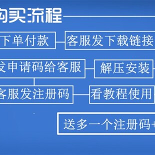 CAD机械模具装配金属加工螺丝孔螺栓粗糙度基O准坐标标注绘图插件