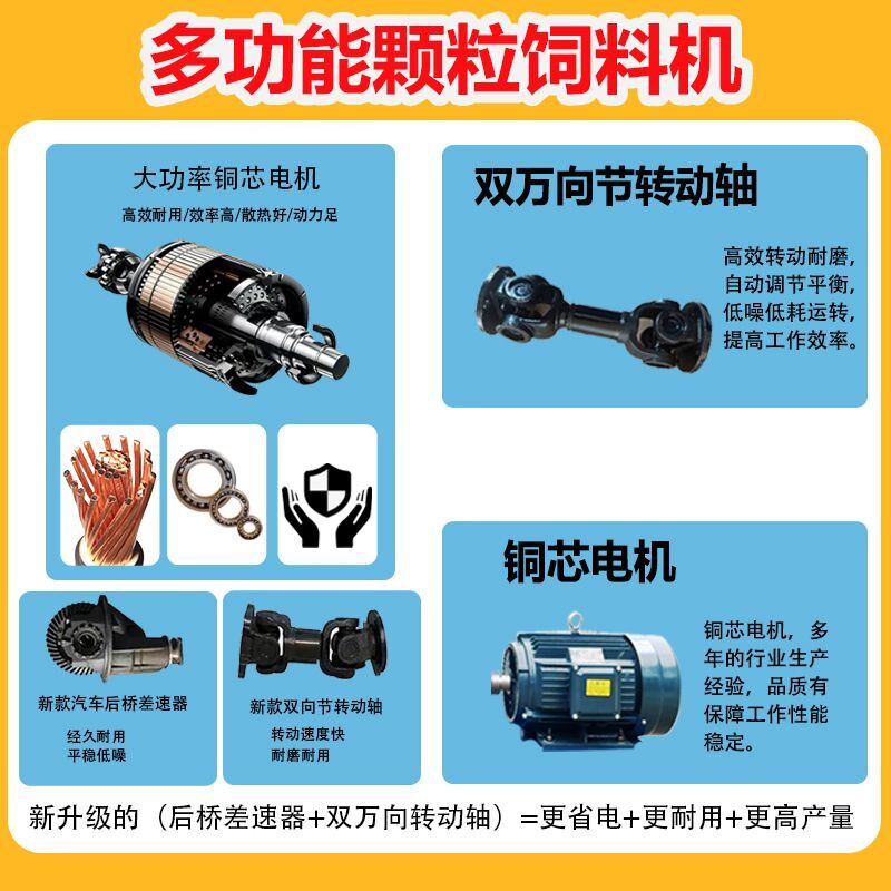 饲料颗粒机小型养殖家p用鸡牛y猪羊兔秸秆制粒机粉碎造粒机干湿两