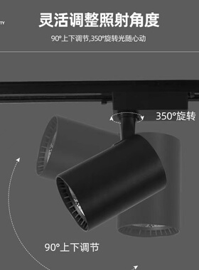 低压射灯夜市摆摊LED灯12V48V60伏专用摆摊三轮电瓶餐车轨道射灯