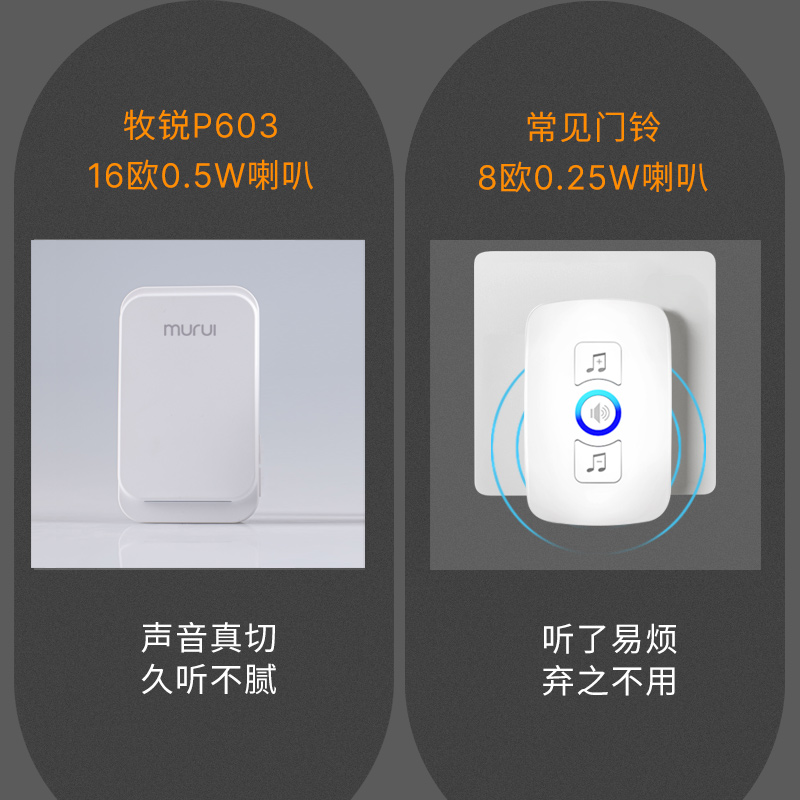 牧锐欢迎光临感应器进门你好迎宾语音播报器分体式店铺门铃提示器