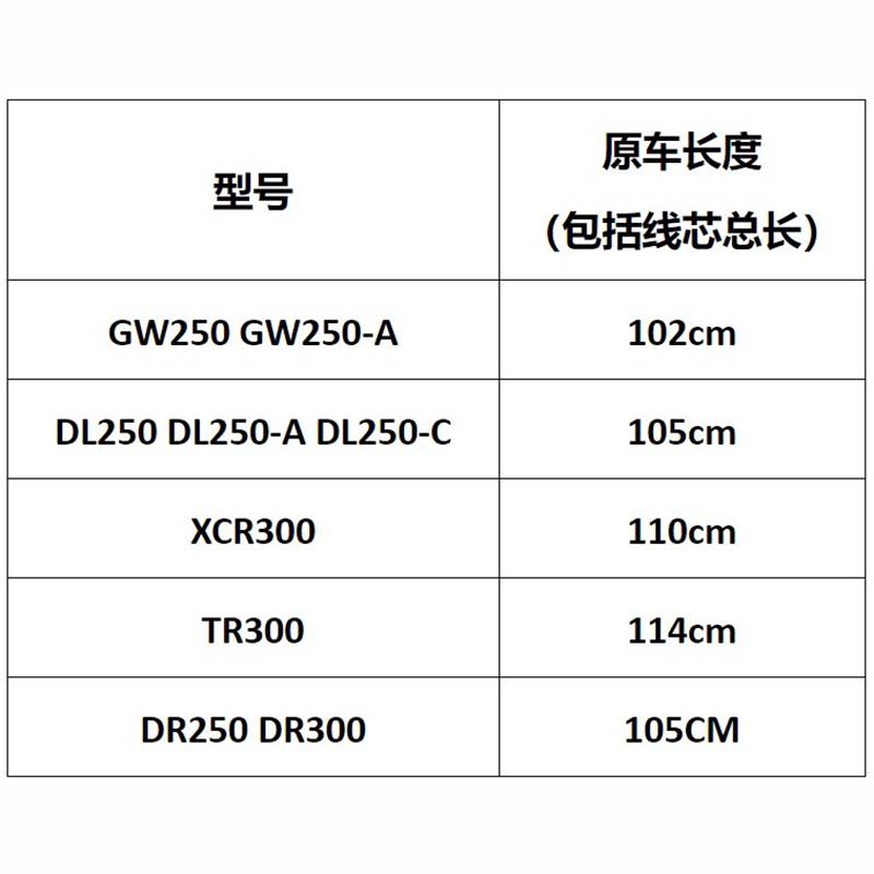 GW250 DL250 DR300 XCR300 TR300加高车把离合线改装加长离合线-封面