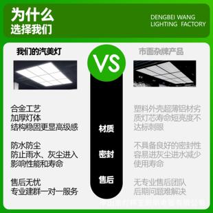 跨境批发汽车美容工位灯二十六宫格太空舱贴膜车间洗车房led吊顶