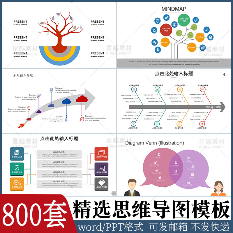 思维导图模板流程图鱼骨图大脑图树形流程逻辑word电子版ppt素材