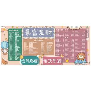 网红鼠标垫快捷键办公超大护手腕女生电竞电脑垫定制定做桌垫家用