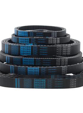 HTBN76 78 80 88 90 100 112 116 118 122 124 126S2M-40 60 100