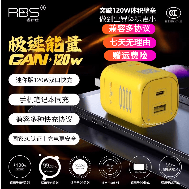 睿步仕充电器双口氮化镓充电头