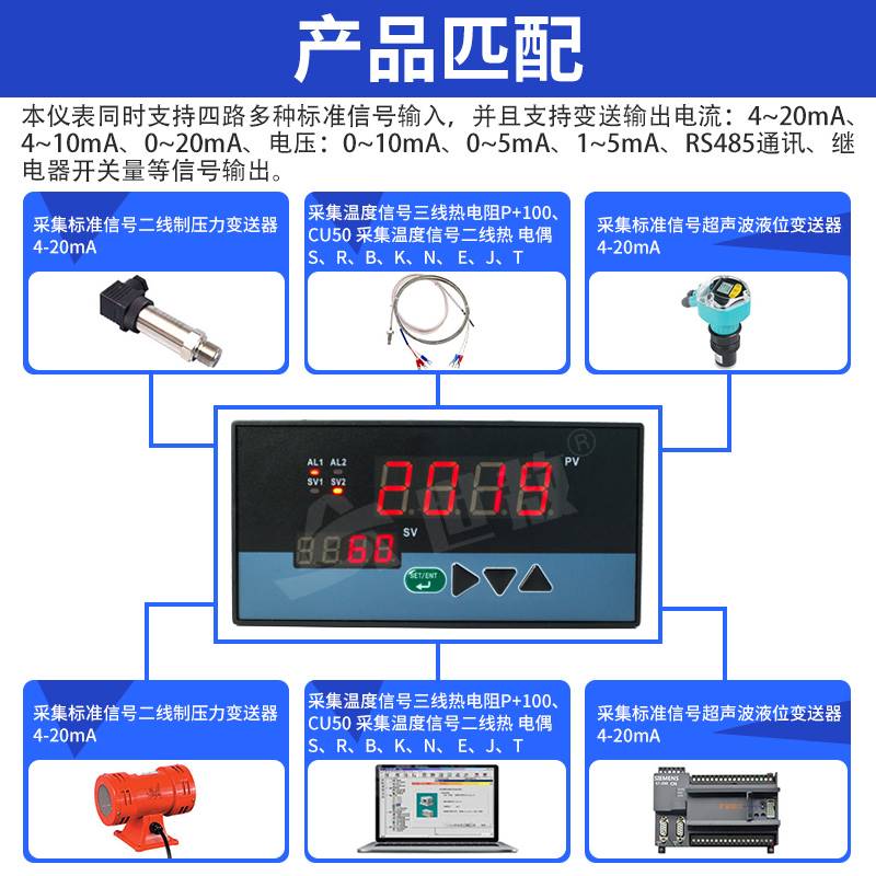 SA/C-A0双屏单回路显示仪表数显报警RS485通讯调温控器继电器开关