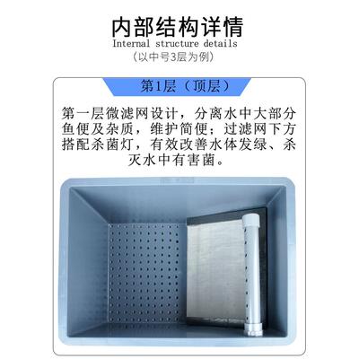 超滤RWV箱鱼便离器微箱桶滤机滴流鱼马周转斜分坡过滤盒鱼池鱼缸