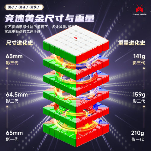 奇艺XMD影六阶三代轴心磁力UV 高阶顺滑速拧比赛专业专用竞速魔方