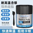 臺式 機(jī)電腦筆記本顯卡LED燈散熱器降溫硅脂 CPU散熱硅膠 導(dǎo)熱硅脂