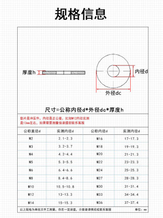 304/ 不锈钢平垫GB97标准垫圈 金属垫片不锈钢垫片垫圈 M2-M36