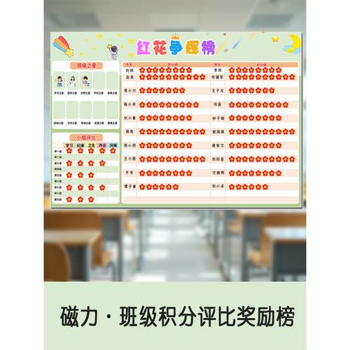 班级评比栏磁贴定制幼儿园红花榜墙贴你追我赶小学生组积分打卡表