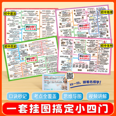 初中小四门知识点挂图这张足够了