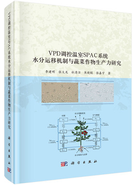 VPD调控温室SPAC系统水分运移机制与蔬菜作物生产力研究/李建明等
