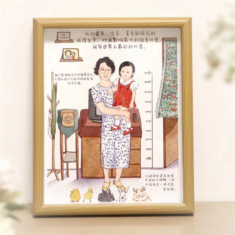 全家福绘画水彩照片手绘t卡通头像定制情侣结婚请柬画像礼物木框图片