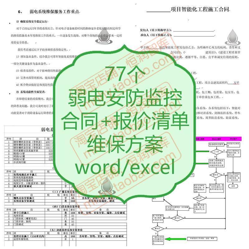 弱电安防监控合同报价维保方案清单系统工程小区监控投标书表格