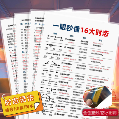 全套英语语法16大时态介词从句子成分顺口溜知识点初中小学习卡片