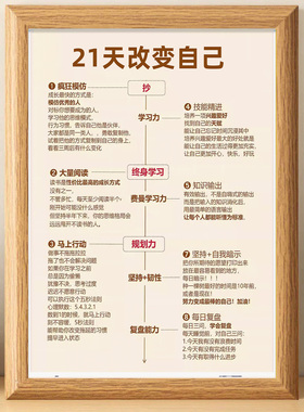 21天快速改变自己相框摆台高颜值励志养成好习惯自律学习桌面摆件