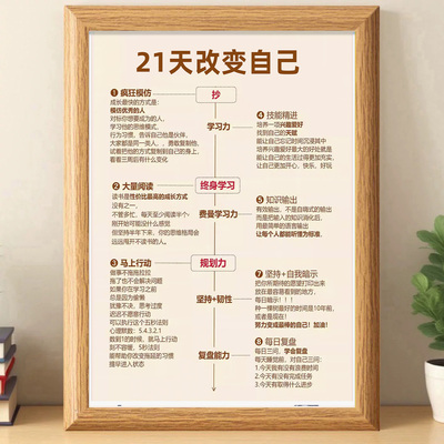 21天快速改变自己相框摆台高颜值励志养成好习惯自律学习桌面摆件
