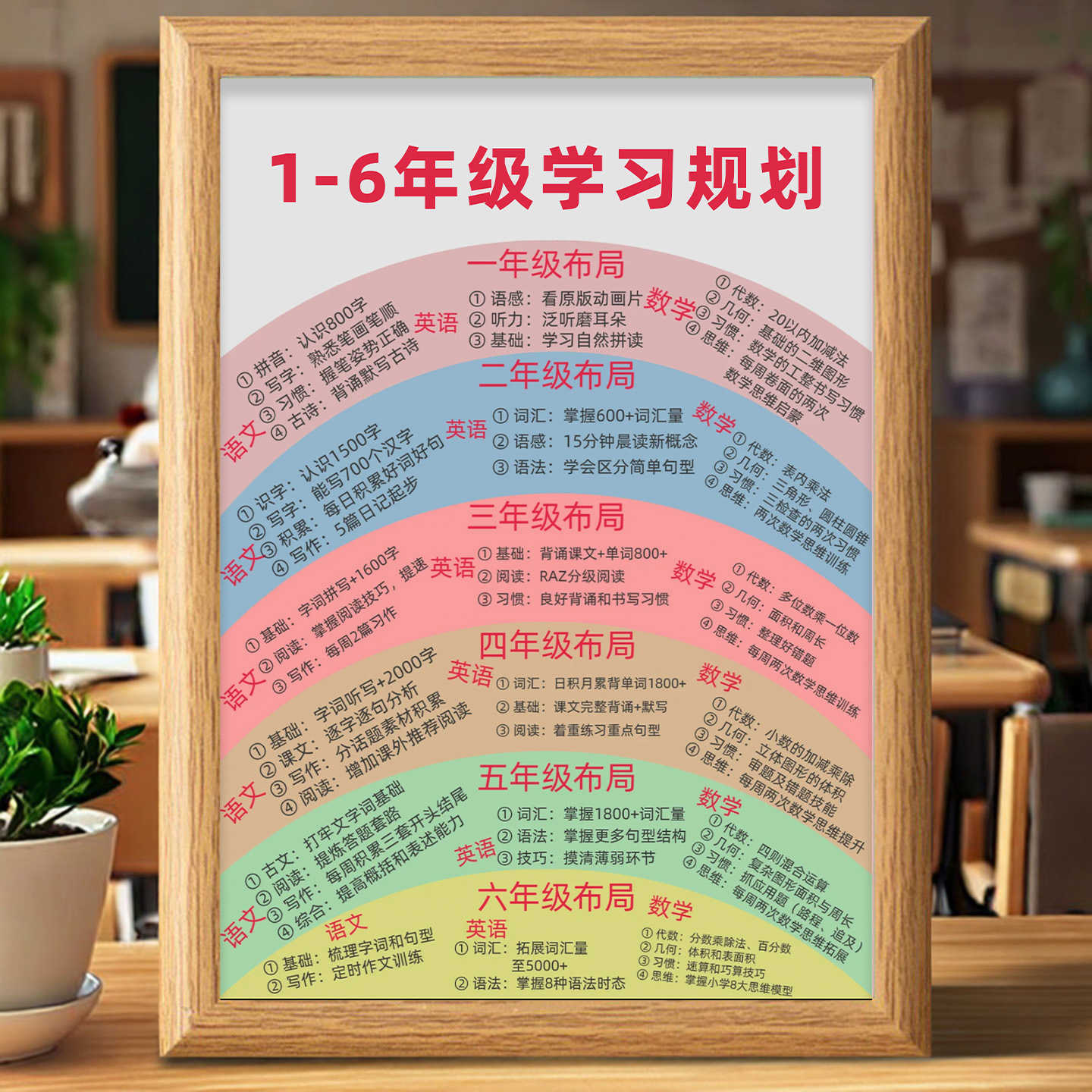 学霸背后有个会规划的妈妈相框摆台好习惯学习桌面装饰画框摆件