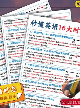 秒懂英语16大时态小学初高中英语时态变化表记忆背诵语法塑封卡片
