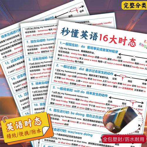 人教初中数学知识点汇单元考试