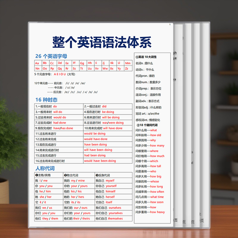 英语语法体系大全套顺口溜卡片