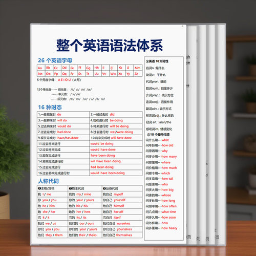英语语法体系大全套顺口溜卡片