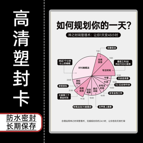 如何规划你的一天塑封卡片兴趣卡片番茄工作法黄金时间潜能开发卡