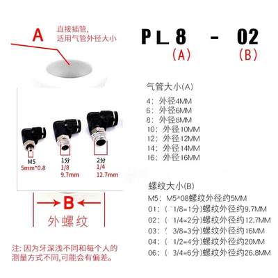 气L管直角接头QNYP-5弯头PL6-01快速PL8-02快插PL1M0-034气路转接