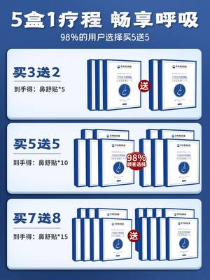 日本製鼻ン医学中心 30年の科研成果【日本優品認証】睡觉不张嘴