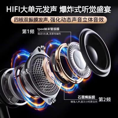 柏林之声挂脖式蓝牙耳机无线重低音超长待机数显运动防汗降噪新款